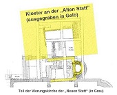 Kloster Alte Statt in Rorinlacha